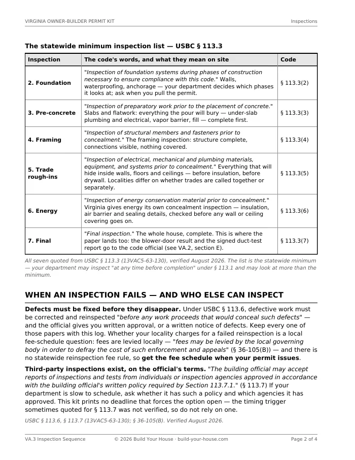 Page VA.3, the Inspection Sequence: the seven USBC § 113.3 minimum inspections quoted verbatim in call order.