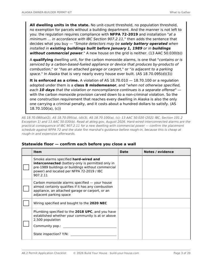Page 3 of AK.2, the Permit Application Checklist: the statewide smoke-alarm requirement explained above the statewide-floor checklist, with drawn checkboxes and columns for the date and evidence.