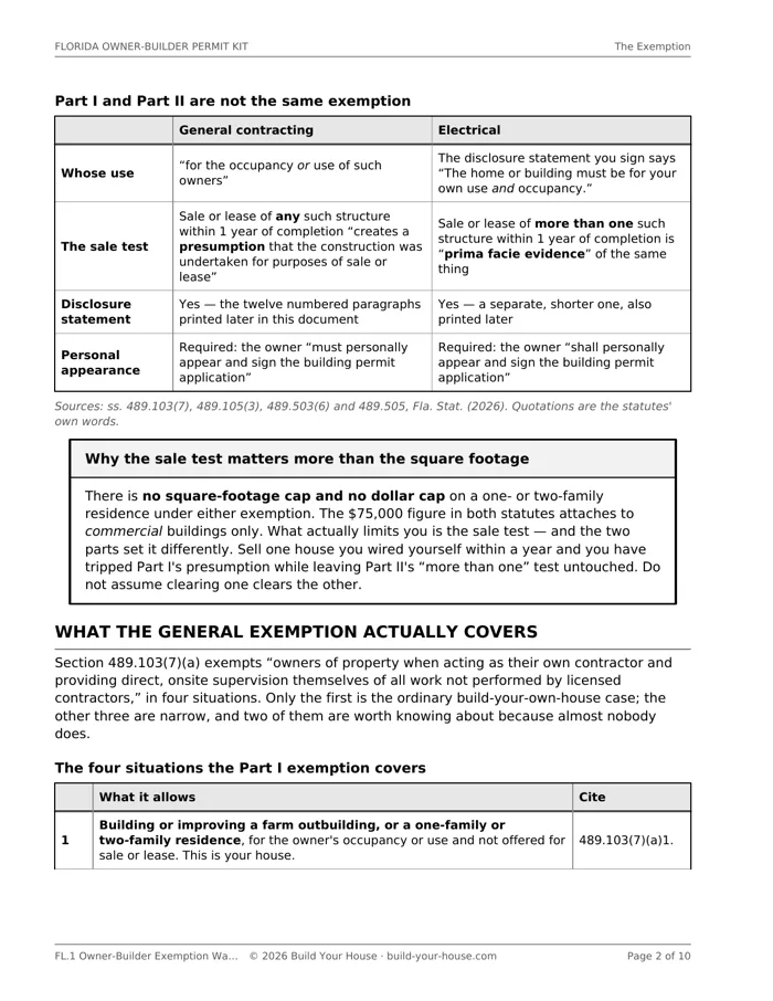 Page 2 of FL.1: a table setting the Part I general contracting exemption against the Part II electrical exemption, showing that Part I is triggered by the sale of any such structure within a year and creates a presumption, while Part II is triggered only by more than one and is prima facie evidence
