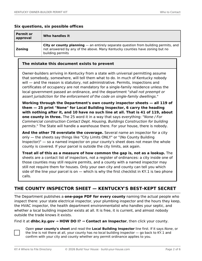 Page 2 of KY.4: the callout reporting that of Kentucky’s 119 county inspector sheets, 25 print None for local building inspector, 6 leave the field empty and 10 carry no such line at all — 41 of 119 — with the caveat that the sheets are a contact list rather than a register of ordinances
