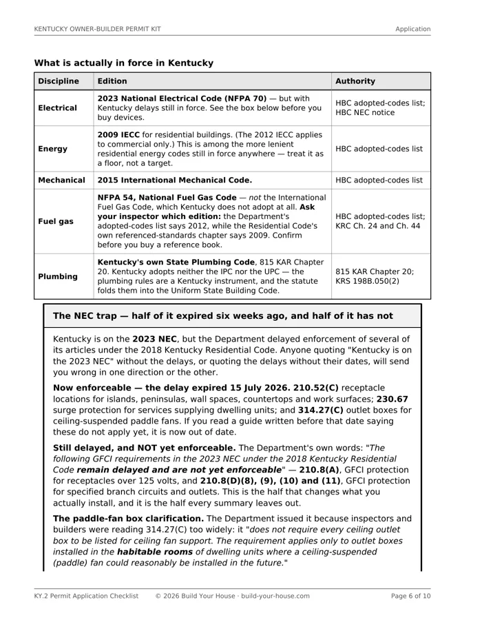 Kit page listing every Kentucky code edition in force above a callout on which 2023 NEC articles are enforceable and which remain delayed