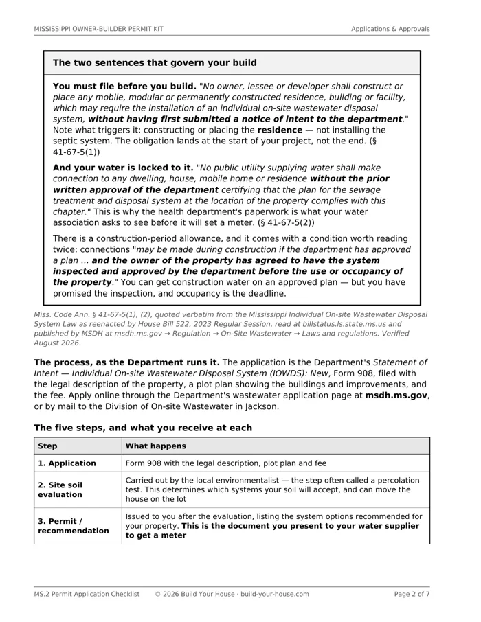 Page 2 of MS.2, the Permit Application Checklist: the two statutory sentences governing onsite wastewater quoted in a bordered callout, above the five-step table of what the health department issues at each stage.