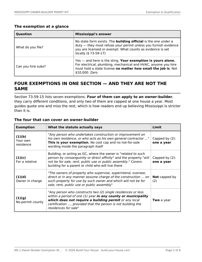 The Mississippi owner-builder exemption walkthrough, page MS.1 of the permit kit.