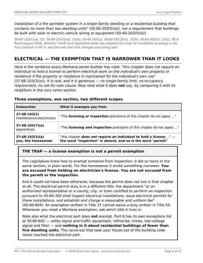 Page 6 of MT.1, the owner-builder exemption walkthrough: the table comparing three exemptions in MCA 37-68-103 showing the homeowner clause omits the word inspection.