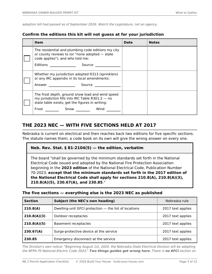 Page 3 of NE.2: the statute adopting the 2023 National Electrical Code quoted verbatim with its exception for five sections that stay on the 2017 edition, above a table naming each section — dwelling-unit GFCI locations, outdoor and basement receptacles, the service surge-protective device and the emergency disconnect — and a checklist for the editions the kit will not guess at