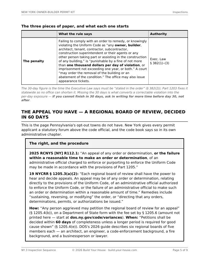 Page 5 of NY.3: the penalty row of the enforcement table — a fine of not more than one thousand dollars per day of violation, naming any owner or builder — followed by the section on appeals, quoting [NY] R112.1 and 19 NYCRR § 1205.3(a)(2) on the regional board of review and its 60-day decision