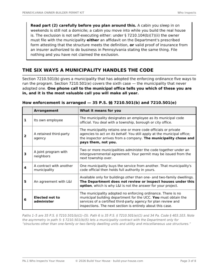 Page 3 of PA.1: a numbered table of the six enforcement arrangements, from a municipality using its own employee through to one that elected not to administer the code at all, with a note that an agreement with Labor and Industry is available only for buildings other than one- and two-family dwellings