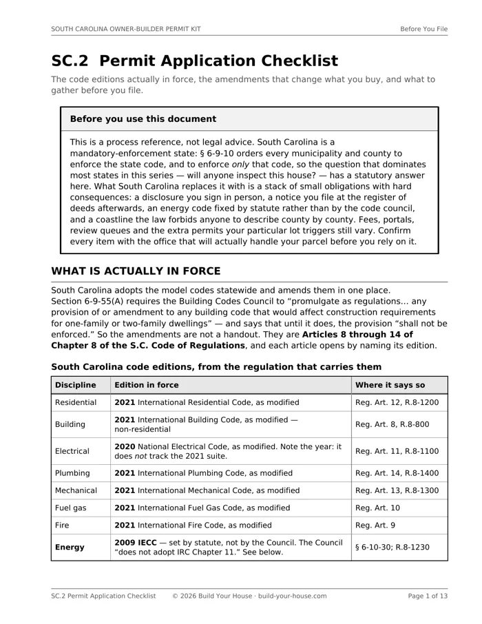 Page 1 of SC.2: the table of South Carolina code editions in force — the 2021 residential, building, plumbing, mechanical, fuel gas and fire codes, the 2020 National Electrical Code, and a 2009 energy standard — each row citing the article of Chapter 8 of the Code of Regulations that carries it